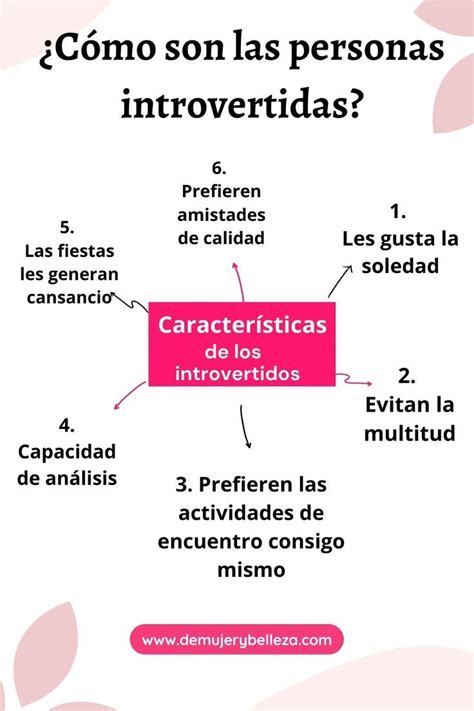 6 Características de personas introvertidas. | Introvertido, Como cambiar de personalidad ...