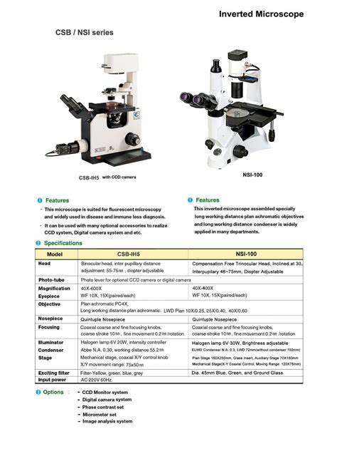 Inverted Microscope | Elite Scientific and Meditech Co.