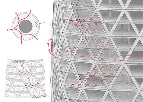 Gherkin Tower - Concept Design - modlar.com