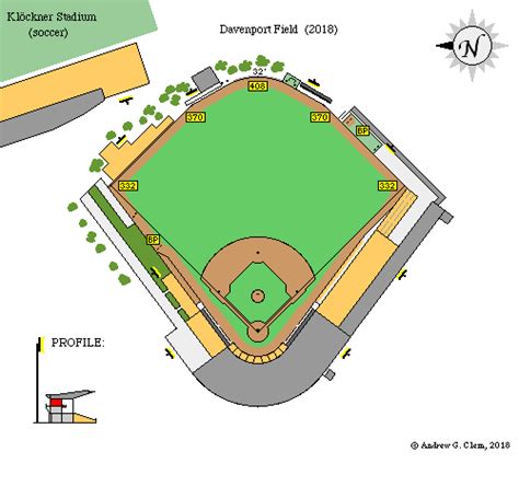 Vanderbilt Baseball Stadium Seating Capacity | Elcho Table