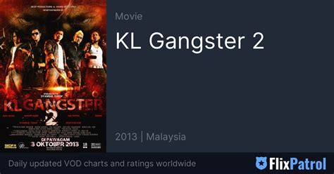 KL Gangster 2 • FlixPatrol