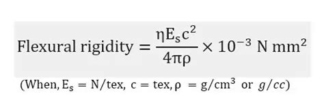 Flexural Properties of Textile Materials | Textile Study Center