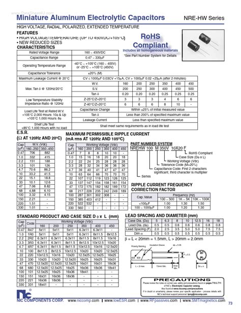 NRE-HW Datasheet pdf - NIC-Components