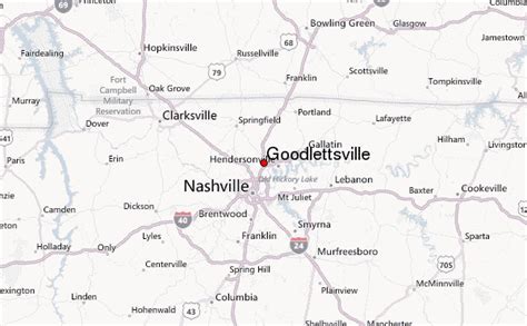 Goodlettsville Location Guide