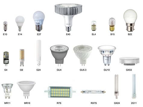 Lámparas y bombillas Xiaomi: guía con las 26 mejores en 2022
