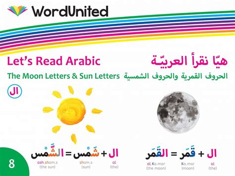 Let's Read Arabic - The Sun and Moon Letters - WordUnited