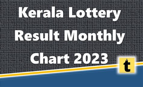 Kerala Lottery Result Monthly Chart 2023 | Kerala Lottery Result Yearly Chart 2023