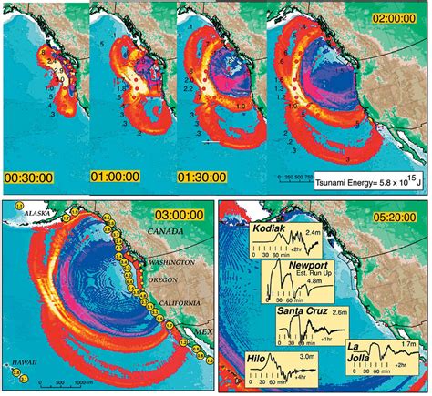 This simulation shows how the next Cascadia megaquake will devastate the Pacific Northwest ...