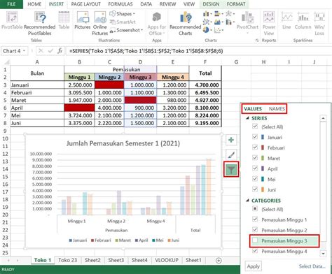 5 Cara Mudah Membuat Grafik di Microsoft Excel, Terapkan!