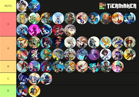 Brawlhalla Tier List (Community Rankings) - TierMaker