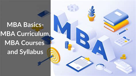 MBA Basics - Syllabus | Courses | Curriculum - All you need to know