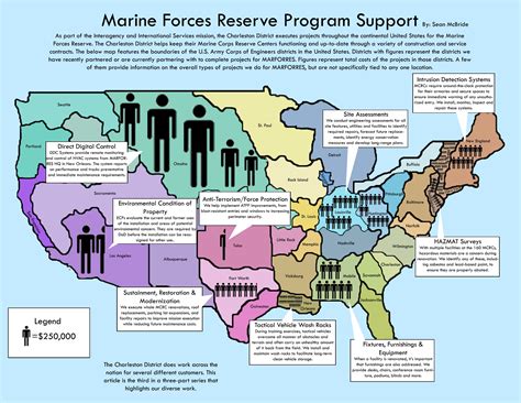 Marine Forces Reserve program support > Charleston District ...