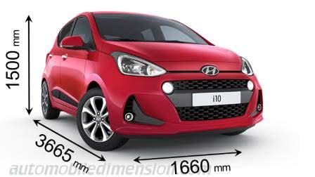 Hyundai I10 Dimensions - How Car Specs