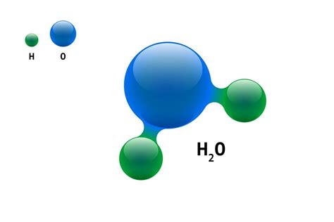 chimie modèle molécule eau h2o formule de l'élément scientifique. particules intégrées ...