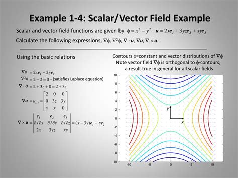 PPT - Common Variable Types in Elasticity PowerPoint Presentation, free download - ID:1414120