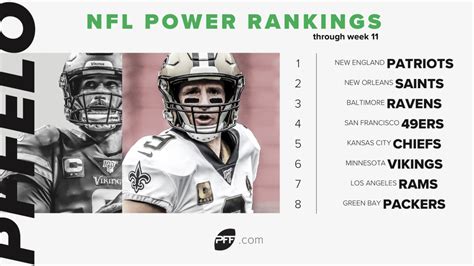 2019 PFF Week 12 NFL Power Rankings