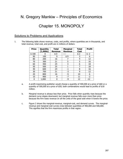 Gregory Mankiw Principles Of Economics 8th Edition | unitedholdingsinc.org