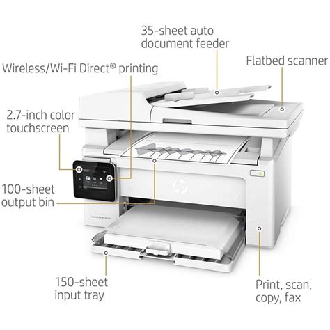 Laserjet Pro Mfp 130Fw Driver - HP LaserJet Pro MFP M130fw Printer ...