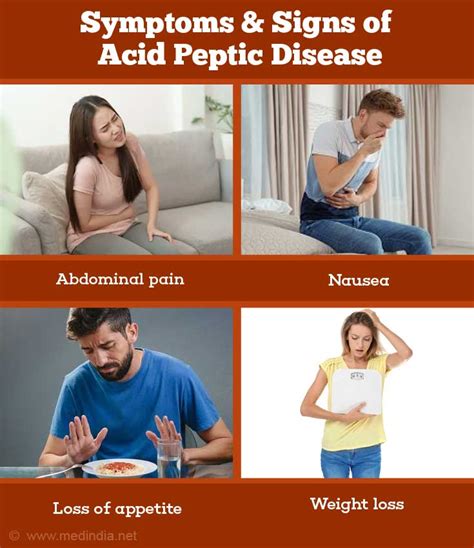 Symptoms and Signs of Acid Peptic Disease