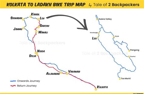 Kolkata to Ladakh Bike Trip - All that you need to know | T2B