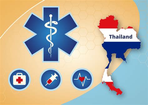 Medical Tourism In Thailand - Best Places To Get Treated 2023 - Pattaya Raw