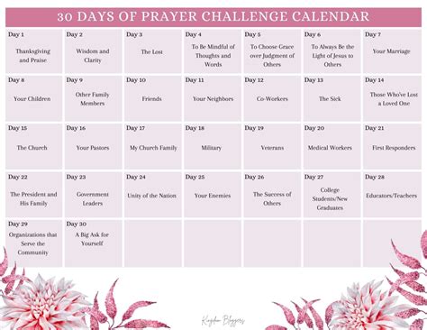 What to Pray - Printable Monthly Prayer Calendars