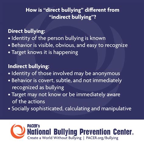 Emotional Bullying Examples