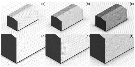 Different element types in Ansys meshing — Ansys Learning Forum