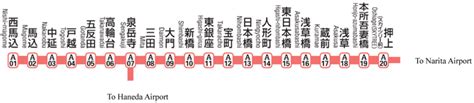 The new Type 5500 railcars of the Asakusa Line debut on June 30 (Saturday)! ｜ NEWS ｜ TOEI ...