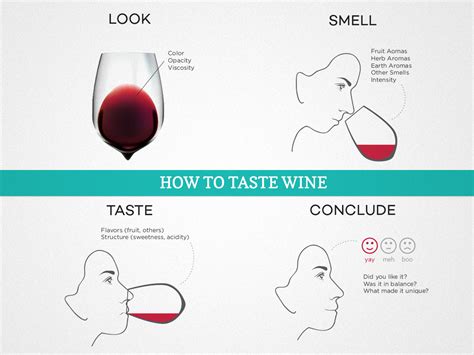 Wine Tasting Images