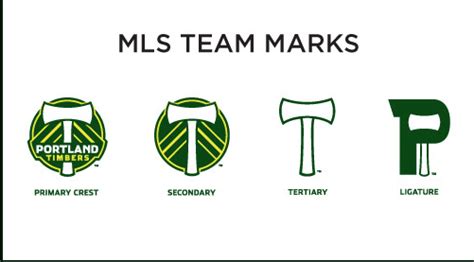 Portland Timbers Logo Vector at Vectorified.com | Collection of Portland Timbers Logo Vector ...