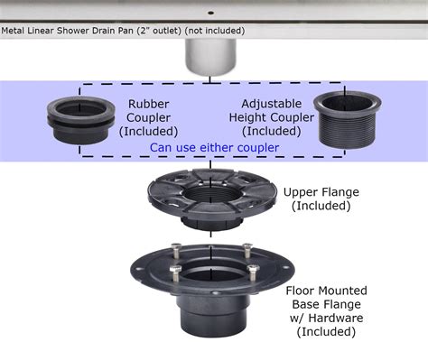 Shower Drain Base with Adjustable Ring + Rubber Coupler for Linear ...