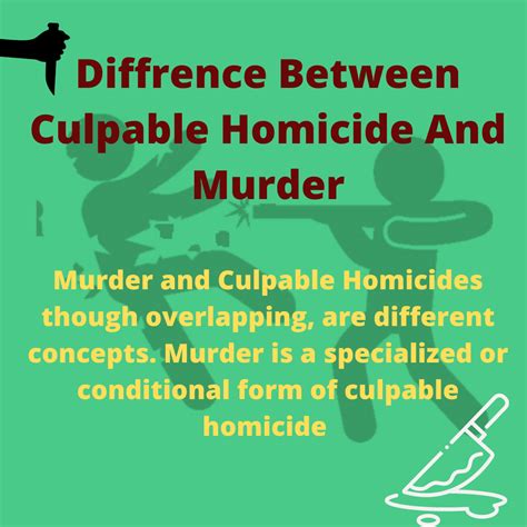 Culpable homicide - RabiaAlayah