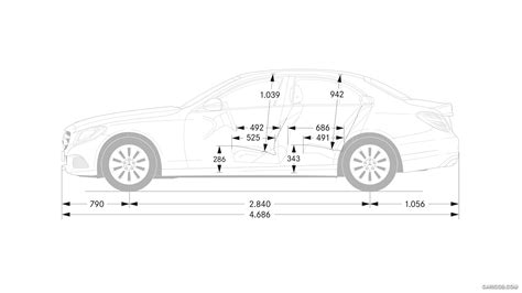 2015 Mercedes-Benz C-Class - Dimensions | Caricos