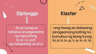 Diptonggo at Klaster.pptx