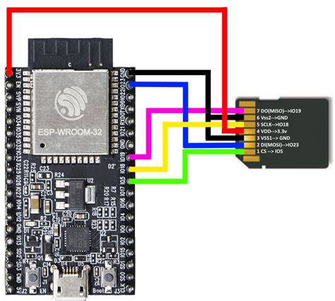 Sd Card Reader Circuit Diagram