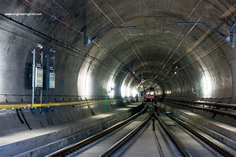 World’s Longest and Deepest Train Tunnel – Gotthard Base Tunnel