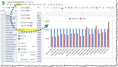 Top 10 Tips to Make the Most of Google Sheets - Xelplus - Leila Gharani