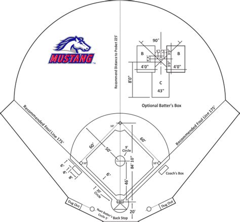 Mustang Baseball Field Specifications and Dimensions