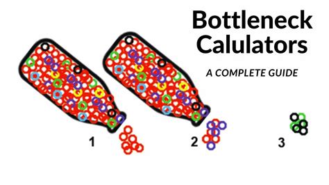 Advanced Cpu Bottleneck Calculator - Best Pictures and Decription Forwardset.Com