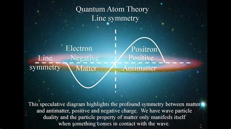 Quantum Chaos and the nature of reality - YouTube