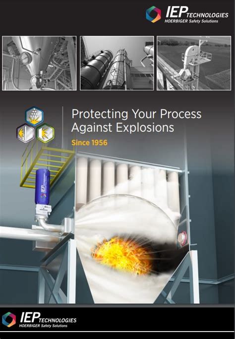 Explosion Mitigation | Airecon Manufacturing Corp.