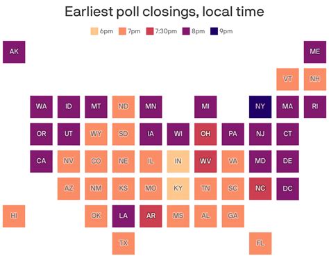 Election Day: Where, when to vote and what time polls close Tuesday