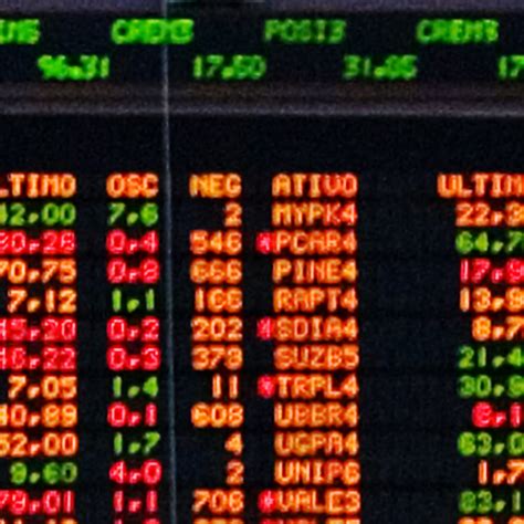 US historical stock prices with earnings data | Kaggle