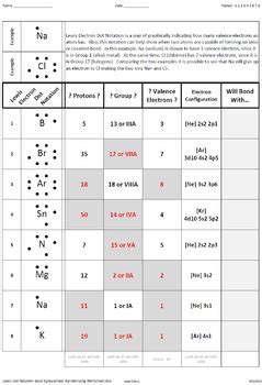 Lewis Dot Notation - Excel - Randomizable Worksheet or Quiz by John ...