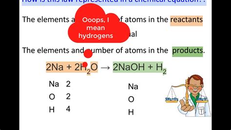 Formula To Find Number Of Atoms