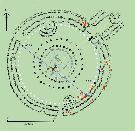 www.Sarsen.org: Stonehenge - The Resurrection Alignment