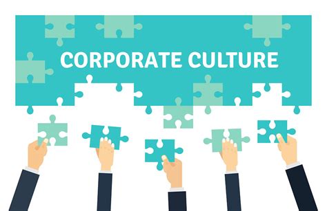 Corporate Culture Trend 2023