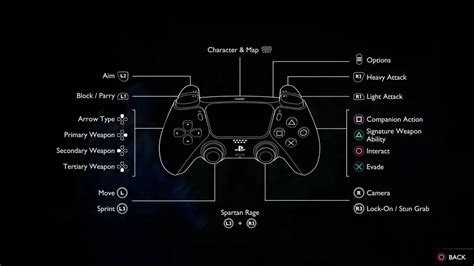 Controller button layout & customization - God of War Ragnarok | Shacknews