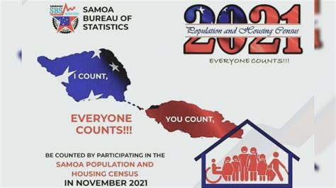 Samoa’s Population Count Finally Exceeds 200,0000 – Preliminary Results ...